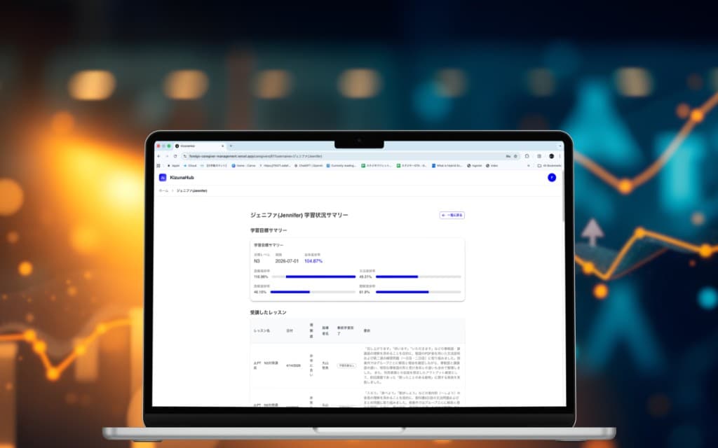管理者向け進捗ダッシュボード